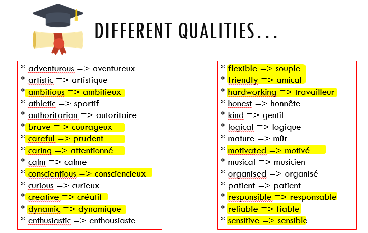 Different qualities