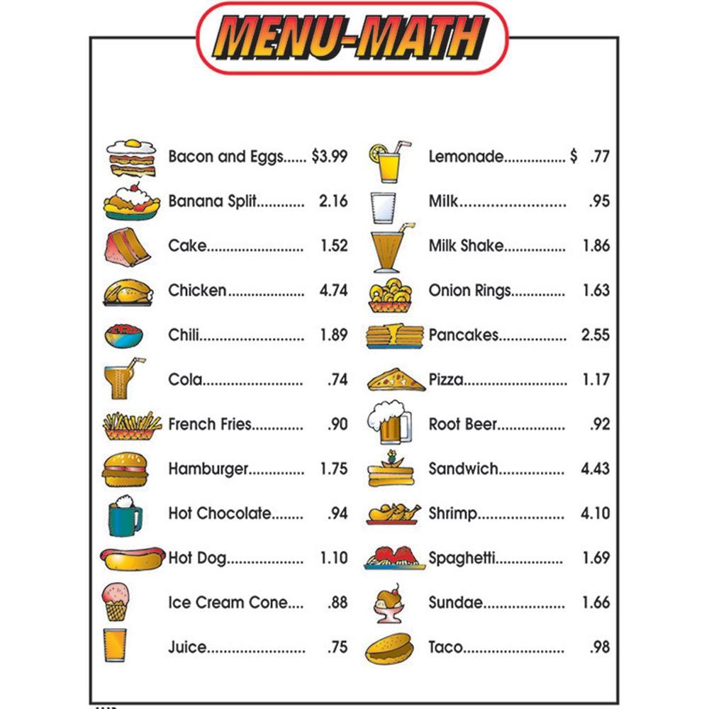 Menu with prices