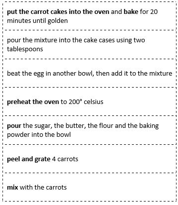 Recipe text