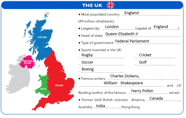 The uk correction